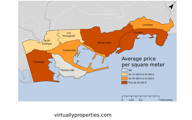 Évolution des prix de l'immobilier à monaco